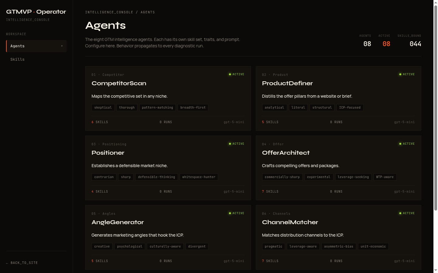 Agents List - View all 8 GTM intelligence agents